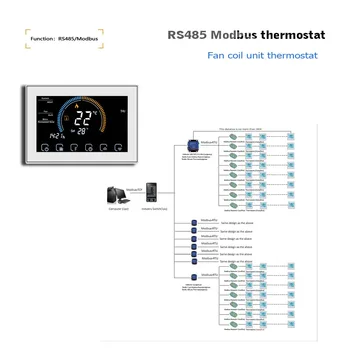 RS485 MODBUS fan coil termostat 4 boru 2 boru termostat ısıtma soğutma